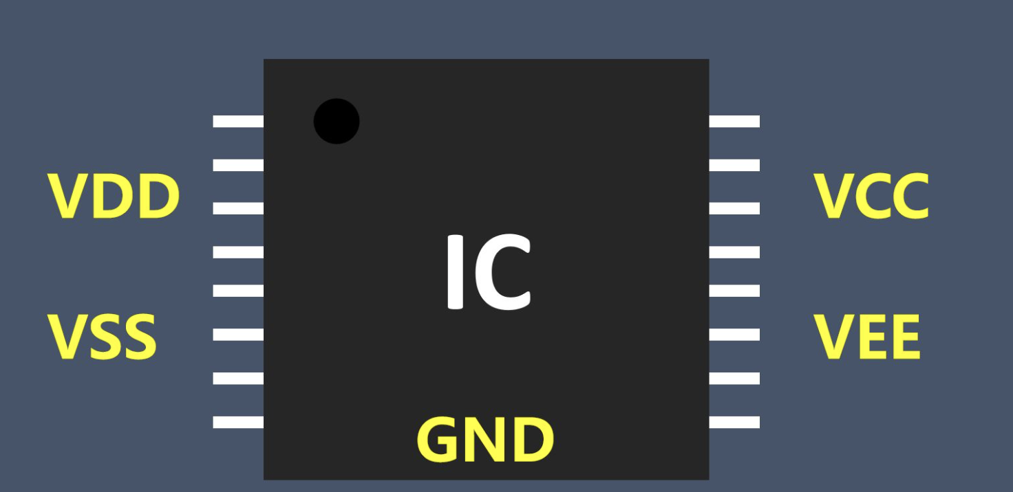 छोटे और मध्यम आकार के एलसीडी पैनल हार्डवेयर डिज़ाइन में वीसीसी, आईओवीसीसी और वीडीडी में अंतर कैसे करें